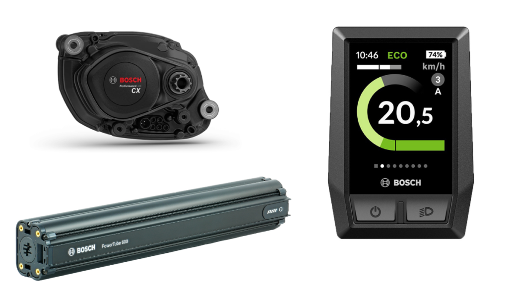 entiende tu e-bike
