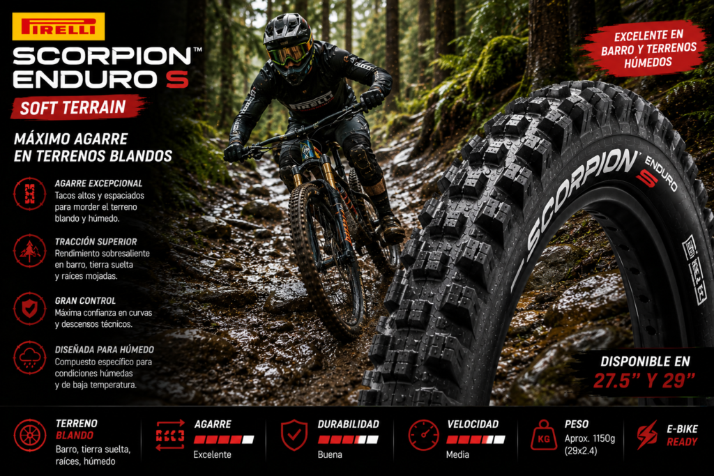 pirelli scorpion enduro s